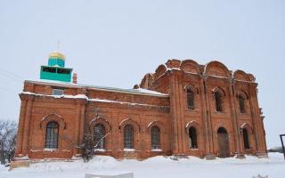 Главные храмы Урала с точки зрения историка архитектуры