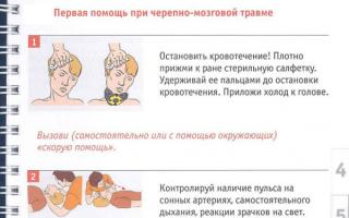 Первая помощь при черепно мозговой. Первая помощь при черепно-мозговой травме. Черепно мозговая травма первая медицинская помощь. 1 Помощь при черепно мозговой травме. При открытой черепно-мозговой травме пострадавшего необходимо.