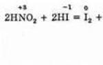 Уравнение азотной кислоты с солями